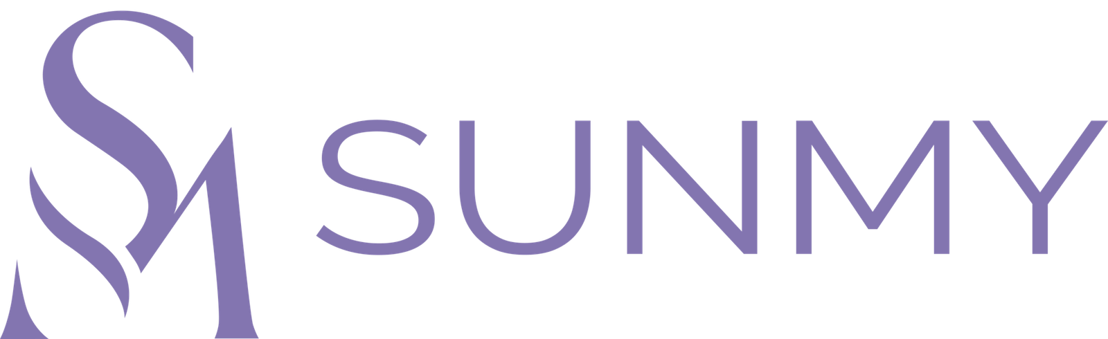 Sunmy Store | Argentina